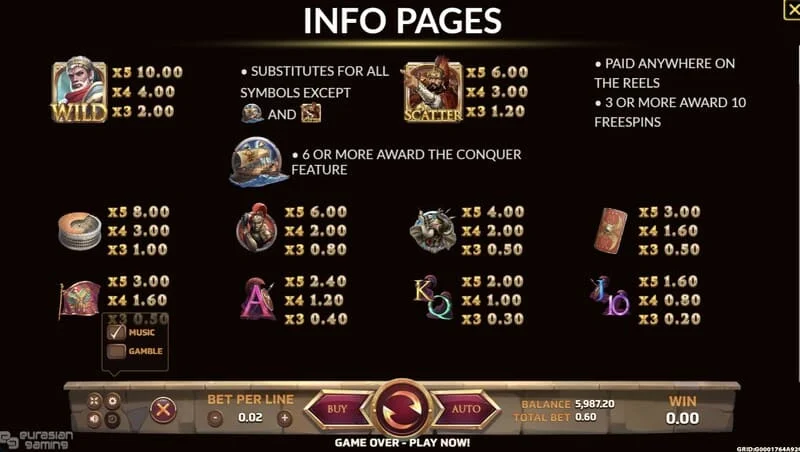 Ancient Rome Deluxe AI – informationsskærm og udbetalingstabel